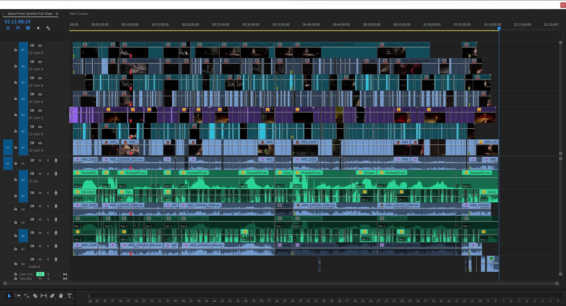 Post-production (3)
